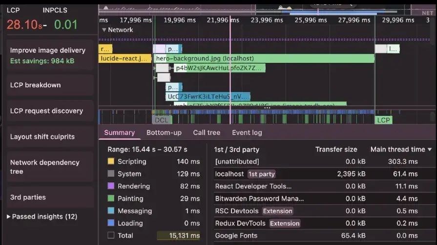 Chrome DevTools Performance summary showing the initial React app baseline.