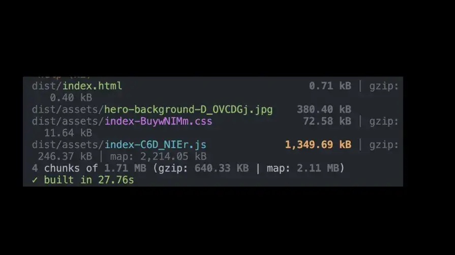 Bundle analyzer detail showing the hero image and source bundle.