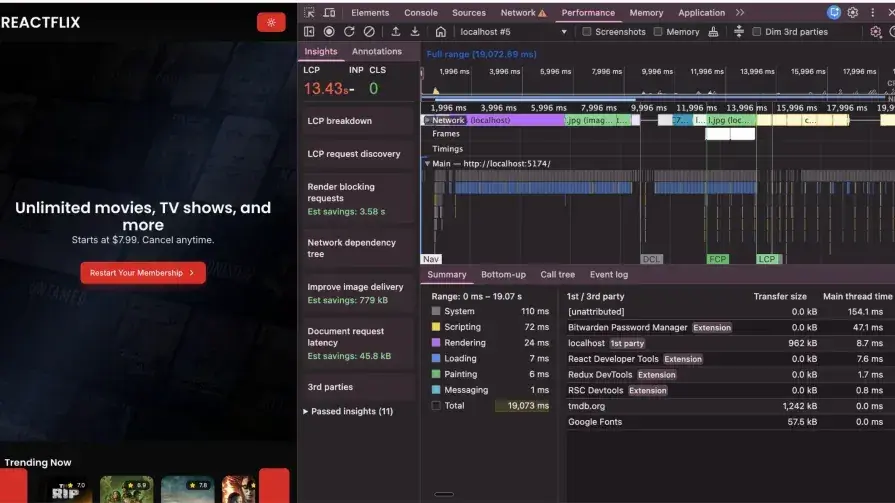 Chrome DevTools performance result showing LCP at 13.43 seconds.