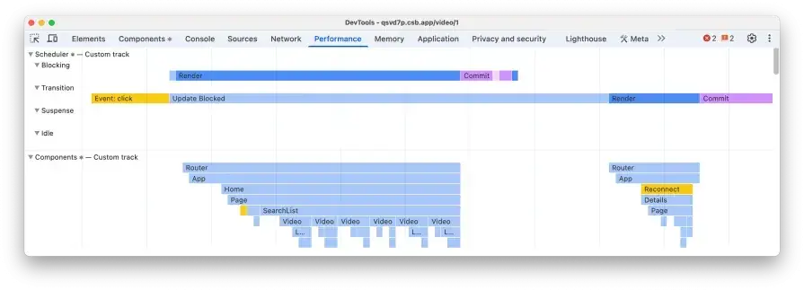 Chrome DevTools React Performance tracks showing component work.